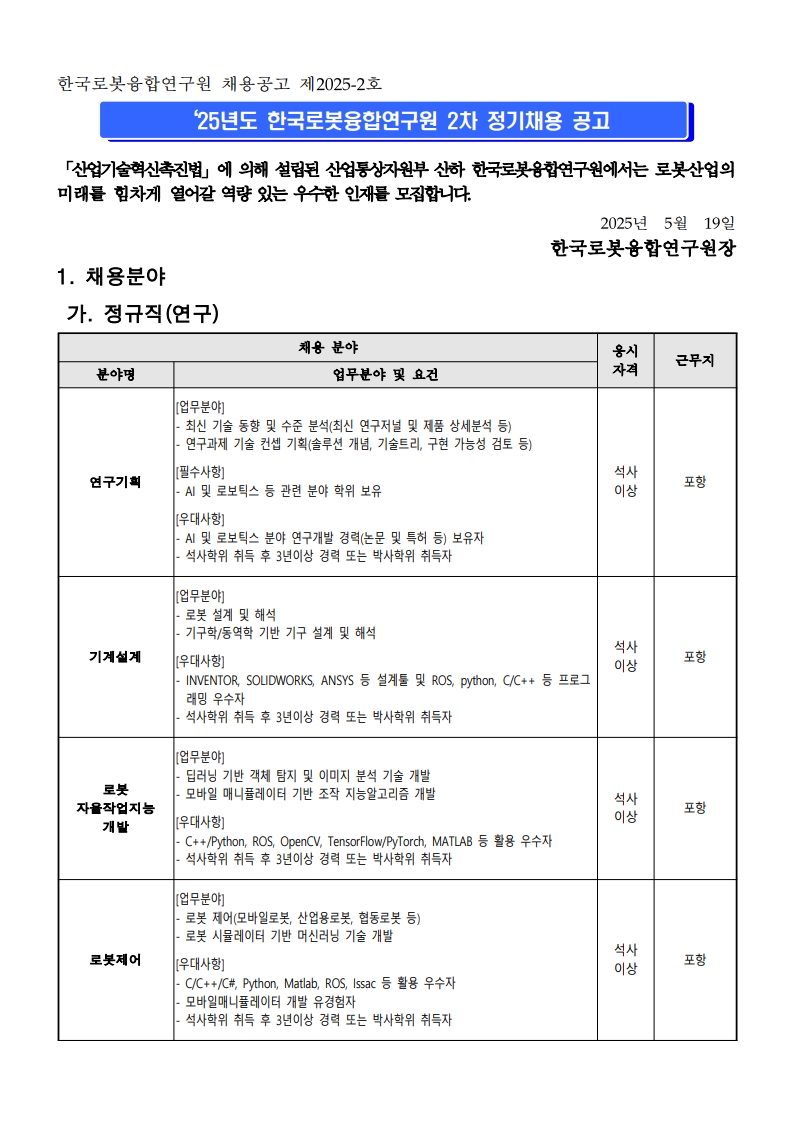 Contents image